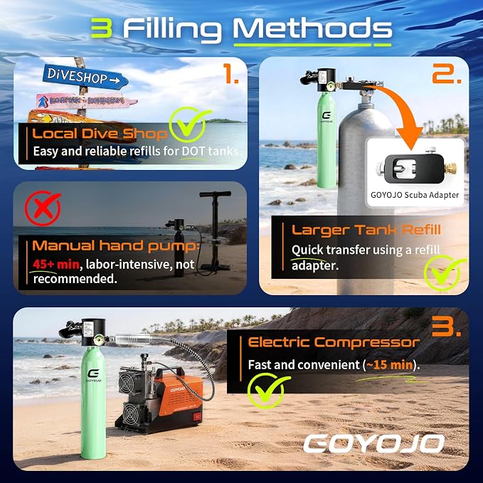 GOYOJO Mini Scuba Tank with DOT Certified, Portable Scuba Diving Kit with Optional Snorkel Mask Combo, Refillable Emergency Backup Pony Bottle for Snorkeling, Underwater Breathing, Training