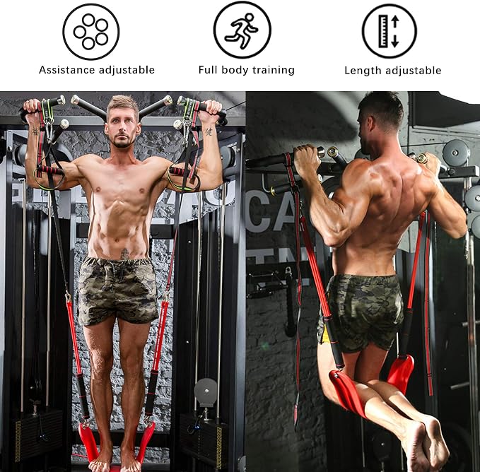 SYNTECSO 220-440Lbs Pull Up Assistance Bands - Heavy-Duty Pull Up Resistance Bands for Chin-up Workout