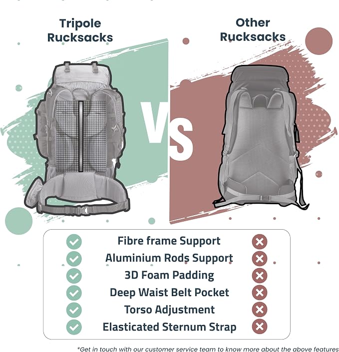 Tripole Walker 65 Litres Rucksack | Internal Frame With Metal Rod | Rain Cover | Bottom Opening | Laptop Section