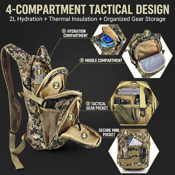 Tactical Hydration Backpack 2L Water Bladder - Lightweight Durable Pack for Hiking, Running, Outdoor Adventures, Adjustable Straps & Leak-Proof Design