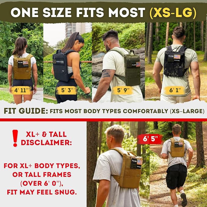Polyfit Rucking Backpack 2.0 - Weighted Ruck Pack for Weight Plates - Patent Pending Side-Loading Rucksack for Walking, Running, Rucking, Strength and Endurance Training - Camo