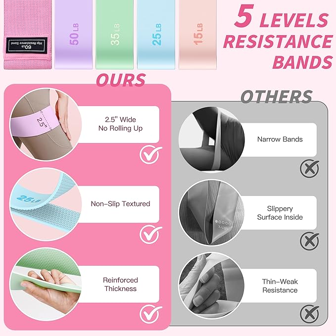 NANATI Pilates Kit, Home Pilates Workout Kit for Women, Pilates Equipment with 14.5" Pilates Ring and Ball, Resistance Bands, Dumbbells & Grip Socks for Home Workouts