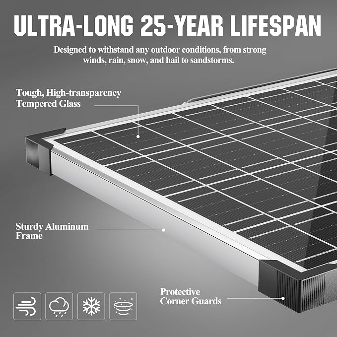 SUNAPEX 12V Solar Battery Charger with LCD Voltage Tester - 15W Solar Battery Trickle Charger with Smart MPPT Controller- Waterproof Solar Battery Maintainer for Boat Marine RV Trailer Truck