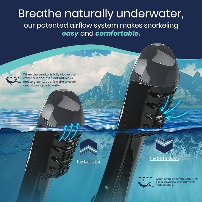Phantom Aquatics Voda Full Face Snorkel Mask