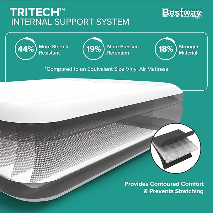 Bestway Tritech, 20" Thick Durable Comfortable Air Mattress Pad for Portable Relaxation with Built-in AC Pump and Storage Bag, Queen Size
