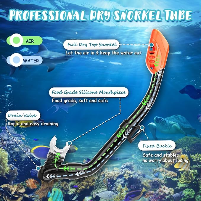 Snorkeling Gear for Kids, 4 in 1 Child Mask Fins Snorkel Set with Panoramic View Anti Fog Mask, Dry Top Snorkel, Trek Fins and Travel Bag, Kids Snorkeling Set with Fins for Snorkeling Swimming