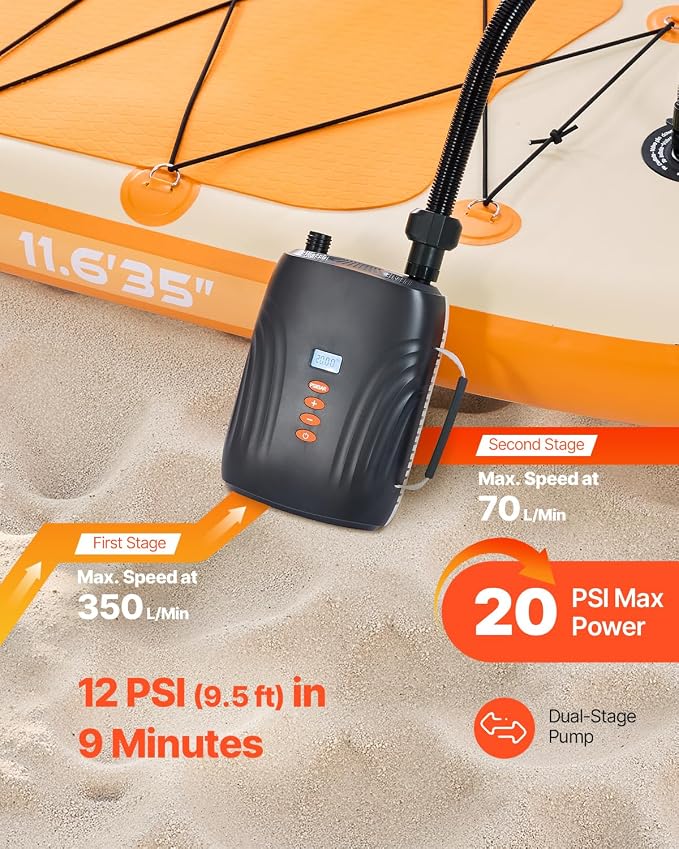 20PSI Paddle Board Pump, Rechargeable Battery-Powered, Dual Stage Electric SUP Air Pump with Auto-Off and Deflation Function, Ideal for Inflatable Paddle Board, Tent and Mattress