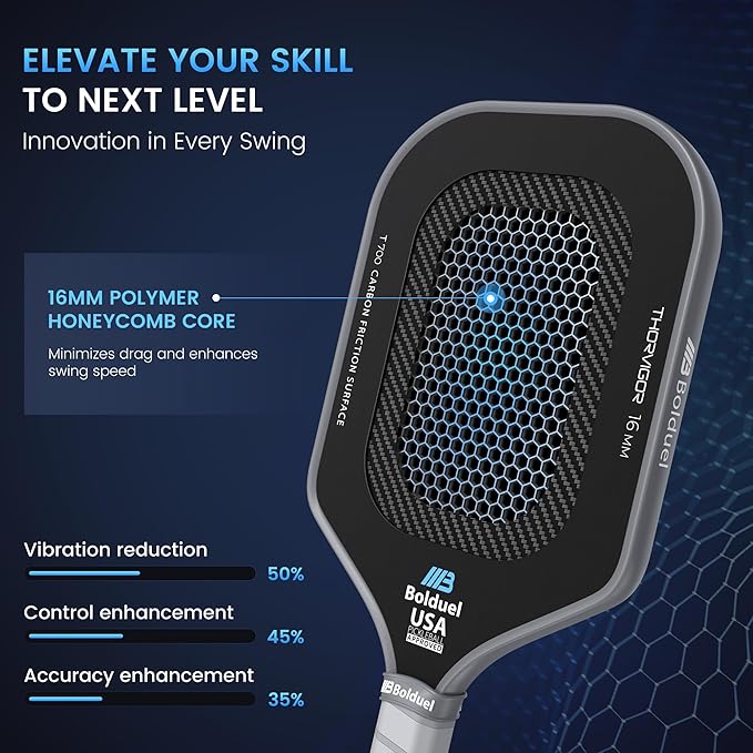USAPA Approved Carbon Fiber Pickleball Paddles Pro-Level for Aggressive, Offensive Player, Pickleball Paddle with 16mm Polymer Honeycomb Core & Overgrips, Maximum Control & Spin & Power