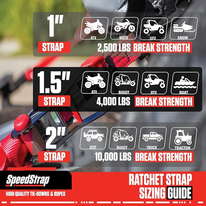 SpeedStrap 1.5" x 10' Ratchet Tie-Down with Soft-Tie. Ideal for Camping, Cargo Management, Overlanding, Off-Road, Securing UTV's, Side-by-Side (SxS) Vehicles - Black (2 Pack)