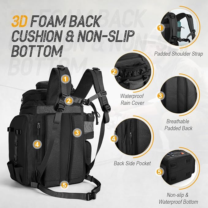 Goture Fishing Backpack with 4 Tackle Boxes, 900D Water-Resistant Tackle Backpack with Rod Holders,Insulated Cooler Compartment, 55L Large Capacity Fishing Gear Storage Bag for Saltwater & Freshwater