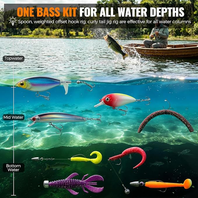 PLUSINNO Bass Fishing Lures Tackle Box Kit for All Water, 307 pcs | Pro Bass Fishing Gear Kit, for Freshwater Lake, Largemouth Bass, 6 Pre-rigged Jigs, Fishing Lure Set Gifts for Men Beginners