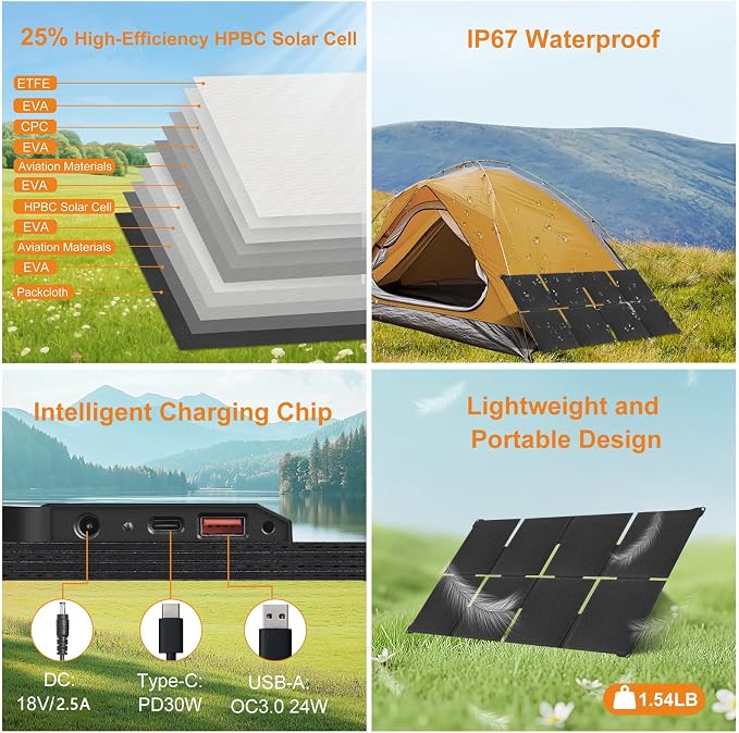 45W Solar Panel Portable Foldable Solar Panel Charger Lightweight with DC 18V,USB C & USB A,25% High Efficiency,IP67 Waterproof,for Camping,Backpacking,Hiking,RV,Off-Grid,Cell Phones,Power Bank