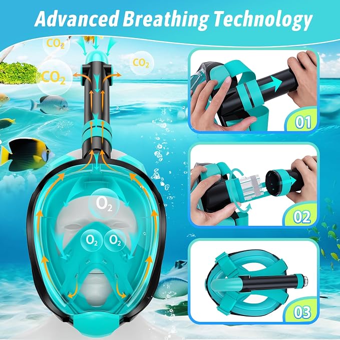 Greatever G2 Adults Kids Full Face Snorkel Mask 2 Pcs,Snorkeling Gear with Latest Dry Top System,Foldable 180 Degree Panoramic View,Safe Breathing,Anti-Leak&Anti-Fog Snorkeling Mask with Camera Mount