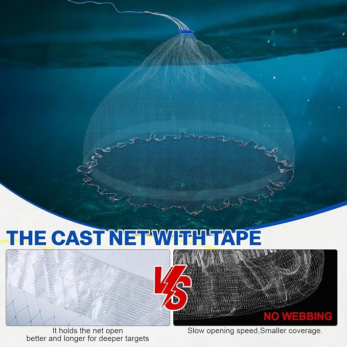 Goture American Fishing Cast Net Saltwater Freshwater, 3/8in Mesh Size Casting Net for Bait Fish Shrimp Trap, Dual Color Double Selvage Add Tape, Throw Cast Nets with Needle