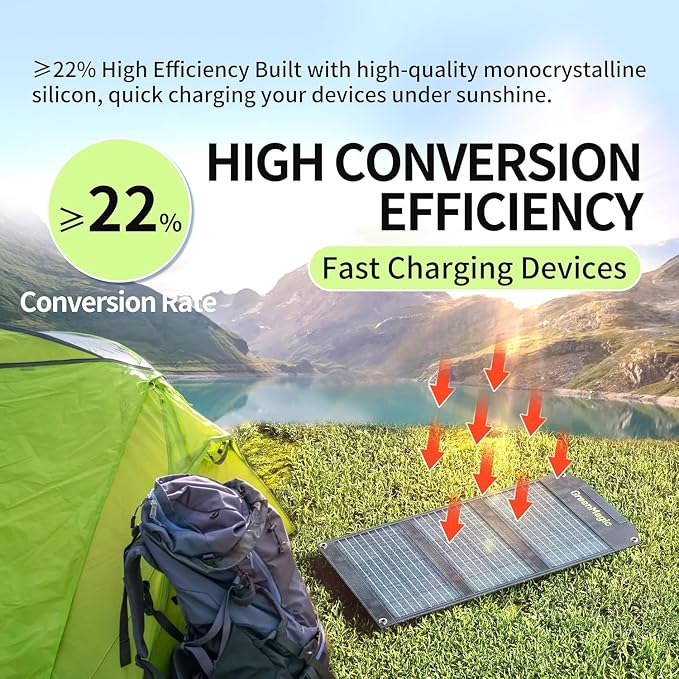 Greenmagic 40 Watt Portable Solar Panel with USB-A USB-C DC Output Foldable Solar Panel Charger Waterproof Fast Charging for Power Battery Power Station Smart Watches Phones Tablets Laptops etc