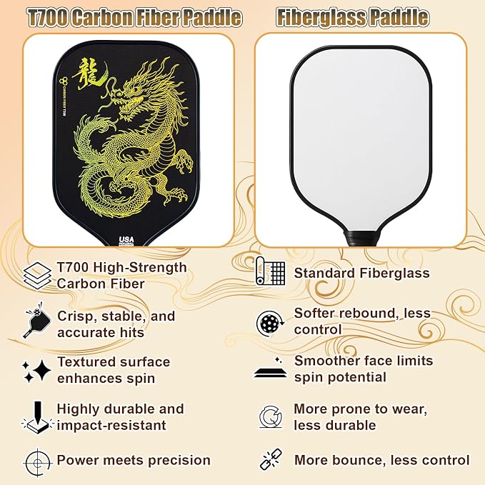 Pickleball Paddles Set of 2 – Lightweight T700 Carbon Fiber Pickleball Paddles, Durable 2 Paddles + 4 Outdoor Balls + Bag, Best for Beginner & Pro