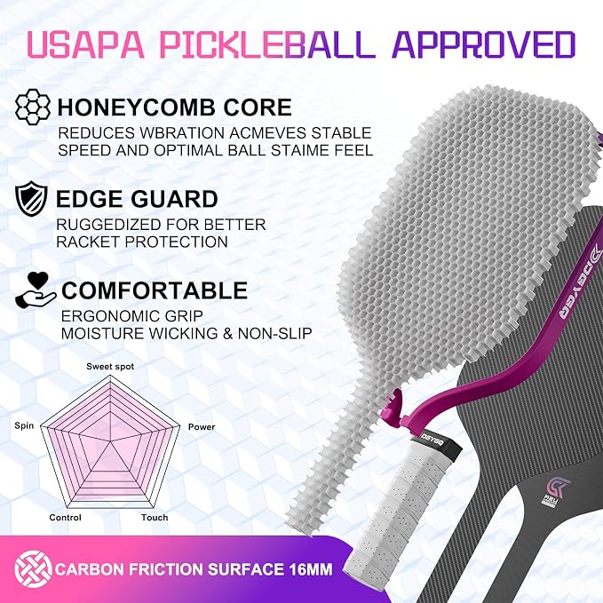 DGYGQ Pickleball Paddles with Polypropylene Honeycomb Core, T700SC Power Carbon Fiber Pickleball Paddle, Increased Power for Ultimate Spin & Consistency