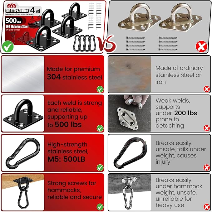 sprookber 304 Stainless Steel Pad Eye Snap Hooks, M5 Heavy Duty Ceiling Hooks, 500 lb Capacity Hammock Swing Hanging kit, Plant Hangers, Marine Hardware Staple Hook Loop with Screws, Set of 8(Black)