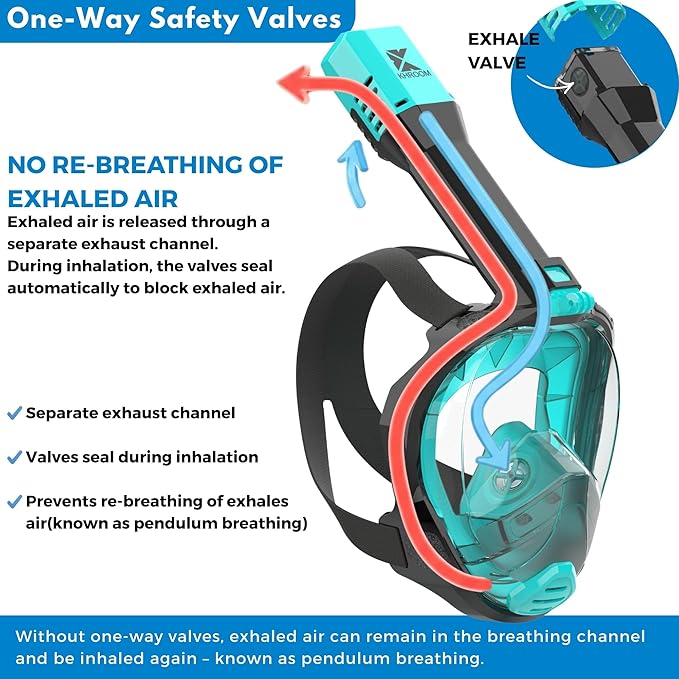 Khroom Full Face Snorkel Mask Adults | CO2-Safe Snorkeling Mask for Adults | 3X Larger Air Intake for Easy Breathing | Anti-Fog 180° View | Adult Snorkel Mask for Men & Women