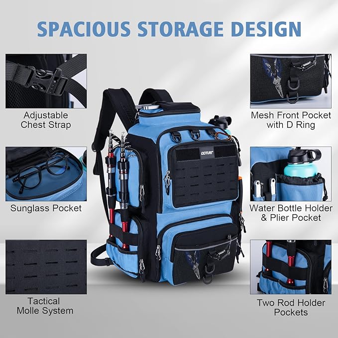 Goture Fishing Backpack with 4 Tackle Boxes,900D Water-Resistant Tackle Backpack with Rod Holders,SBS Zippers,45L Large Tackle Storage Gear Bag with Rain Cover,Bottle Holder for Travel Camping Hiking