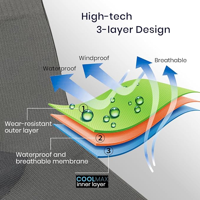 Pristis Exquisite Outdoor Fishing Equipment Combination, High Strength Fish Gripper & Athletic Waterproof Socks (Large), Nice Gift for Family