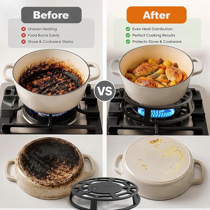 9.45 Inch Heat Diffuser for Gas Stove,Stove Top Simmer Plate for Kitchen Slow Cooking,Cast Iron Flame Tamer Prevent Burning Heat Diffuser & Temperature Control.