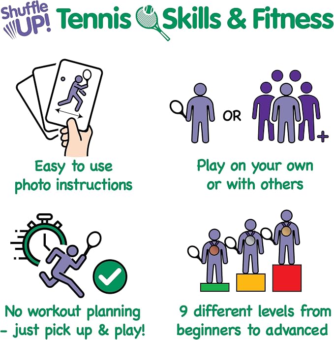Shuffle Up Tennis Card Games - 70+ Fun & Active Skills Cards for Kids, Fitness Card Develop Fundamentals, Stamina & Strength, Easy to Play for Kids | Multiple Skill Level Cards Include 2 Dices