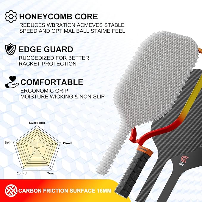 DGYGQ Pickleball Paddles with Polypropylene Honeycomb Core, T700SC Power Carbon Fiber Pickleball Paddle, Increased Power for Ultimate Spin & Consistency
