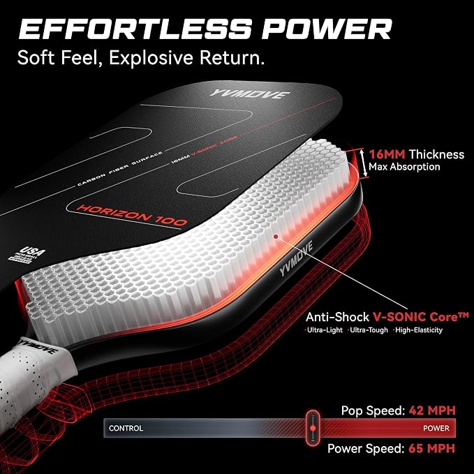 Pickleball Paddles | USAPA Approved | Raw Carbon Fiber Face | Max Control & Effortless Power | 16MM Core Anti-Shock | Intermediates to Pros