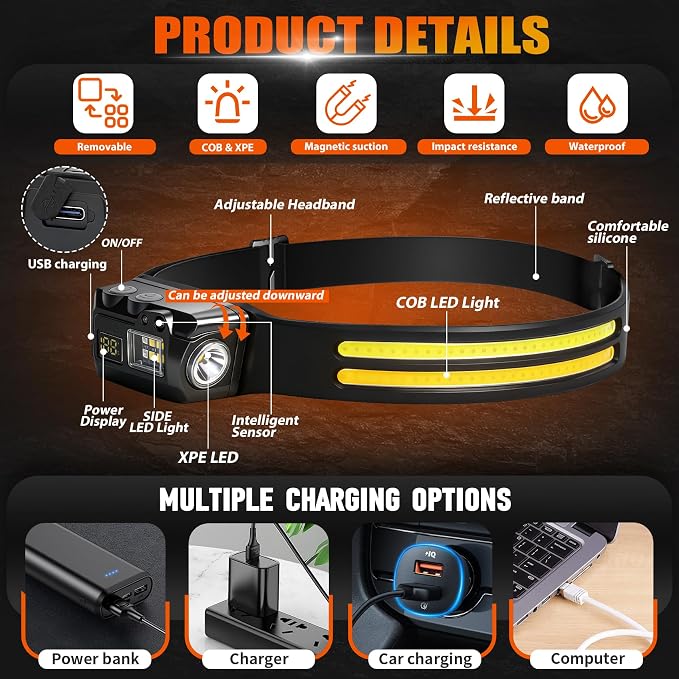 Headlamp Rechargeable, 230° COB Wide Beam Head Lamp Headband with Motion Sensor, Mini LED headlamp with Detachable Magnetic Attachment Design, 3+5 Modes for Outdoor Camping Fishing Running (6)