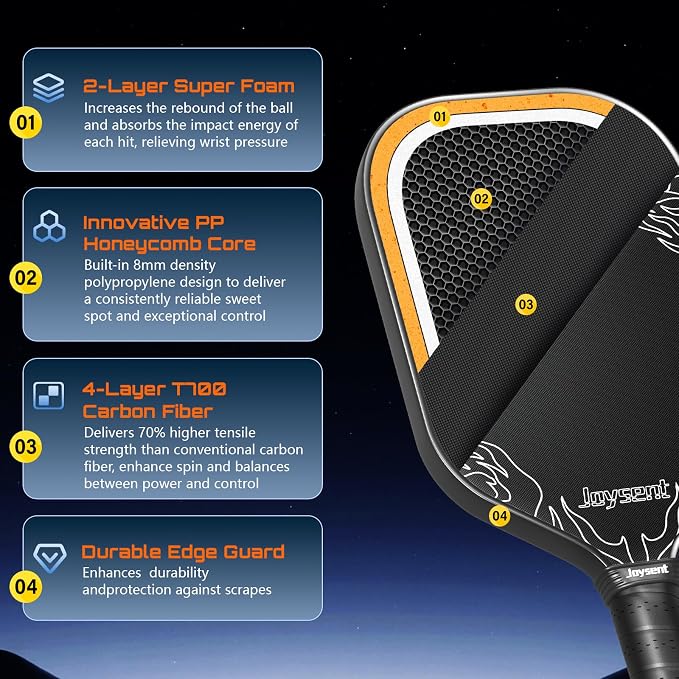 Pickleball Paddles Set, T700 Raw Carbon Fiber Pickleball Paddle, USAPA Approved 16mm Core Power Pickleball Racket for Adults Men Women, Phantom Eye GEN4 Pro