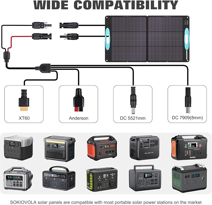 SOKIOVOLA 100W Portable Solar Panel for Power Station,ETFE Portable Foldable Solar Charger NextGen 25% High Conversion IP68 Waterproof Solar Panel for Camping Outdoor RV Blackout