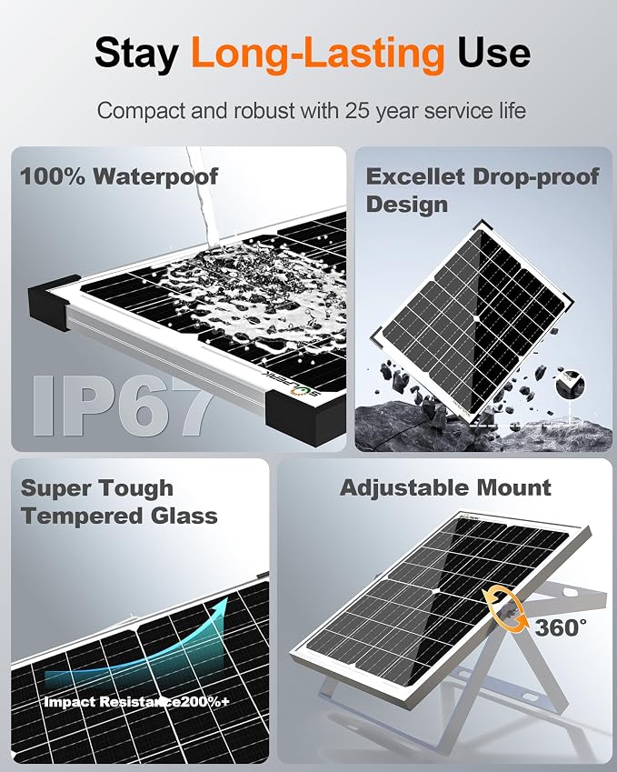 SOLPERK 12V 50W Solar Panel Kit, 2pcs 25W Solar Battery Maintainer+Waterproof 8A Controller+Adjustable Mount Bracket for Boat RV Car Motorcycle Marine Automotive