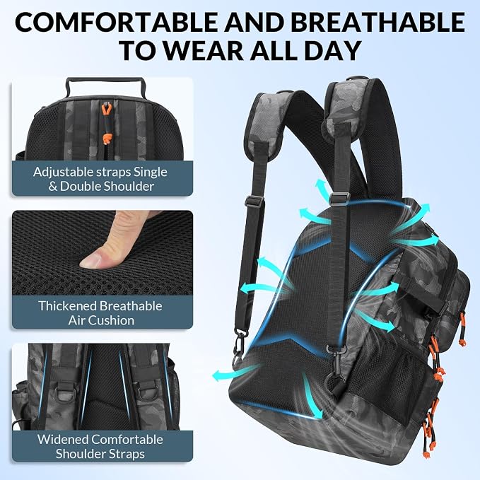 THKFISH Fishing Backpack Tackle Sling Bag, 20L Tackle Backpack with Rod Holder Store Fishing Gear, Gifts for fishermen