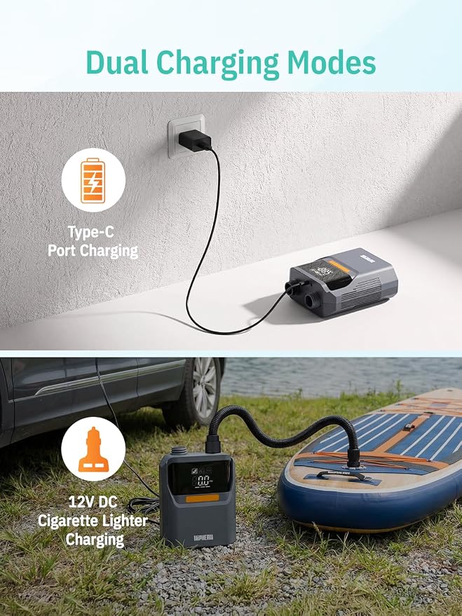 Niphean Paddle Board Electric Pump with Battery 50 PSI Rechargeable Air Pump Dual Stage Auto Inflation&Off 12V DC Car Connector Portable SUP Pump for Stand Up Paddle Board, Kayak, Tent and Tires