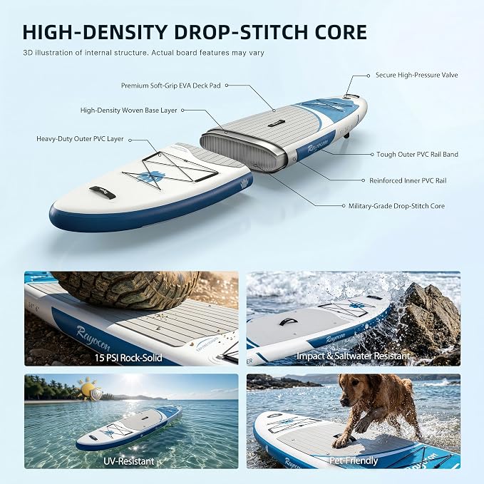 Inflatable Stand Up Paddle Board 11'×34" Extra Wide SUP, Ultra-Stable for Adults & Dog, 450lbs, Dual Chamber Pump, Fiberglass Paddle, Military Grade Dual Layer