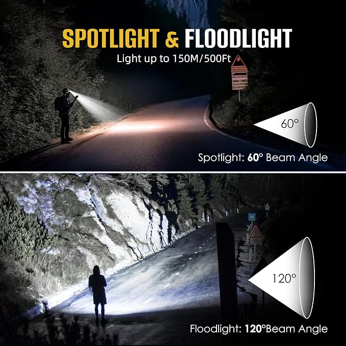 HOKOILN 2-Pack LED Headlamp Rechargeable with Green & Red Light -1300 Lumen Ultra-Bright Flashlight Headlight for Camping, Running, Hiking, Fishing - Waterproof with 7 Modes