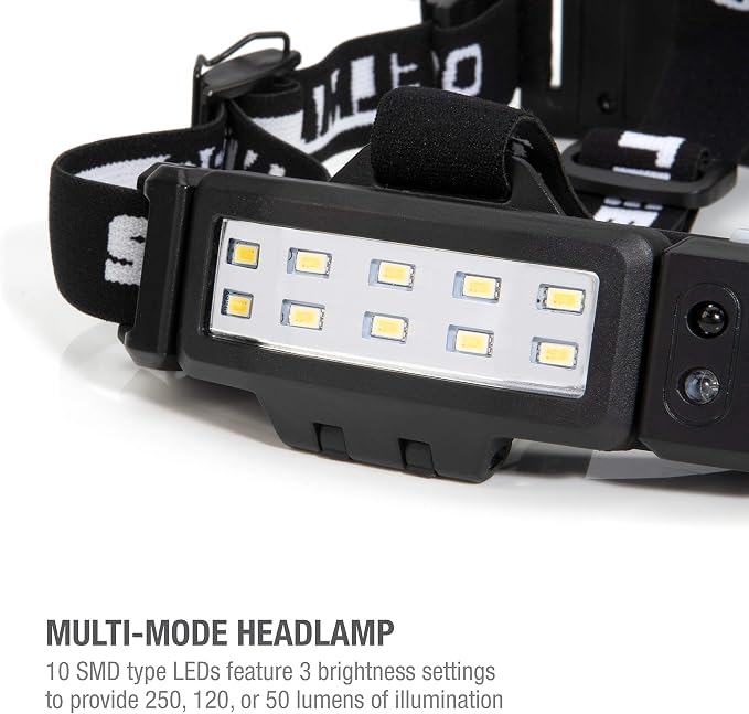 Steelman Pro Slim Profile LED Motion-Sensing Headlamp with Rear Safety Flasher, 3 Brightness Settings, 20m Beam, Water-Resistant, 3 AA Batteries