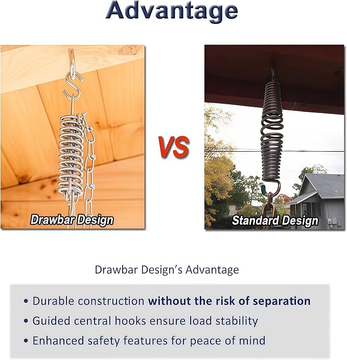 Porch Swing Spring 1-9/16 x 7 Inches Heavy Duty Drawbar Style for Swings, Hammocks, Sunshade Sails, Large Dog Chain Leash, Boxing Bags, Gym & Patio (2 Pack)