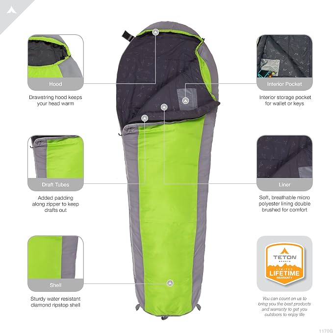 Teton 20F and 5F Degree Sleeping Bag; Lightweight, Warm Weather Mummy Sleeping Bags for Adults and Kids, Camping, Backpacking, Hiking
