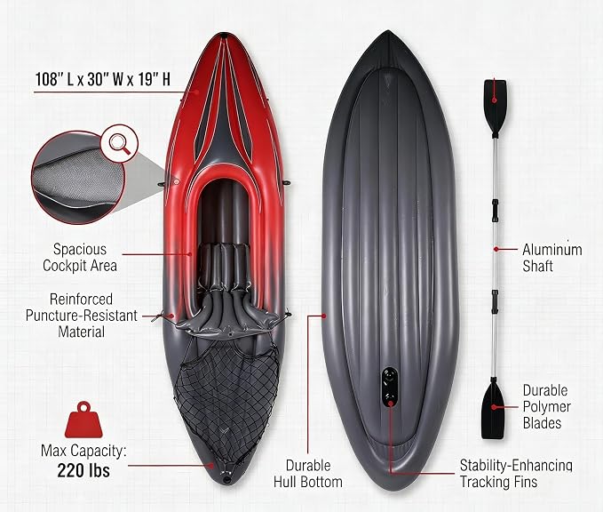 9 ft Inflatable Kayak, 1-Person Foldable Fishing Boat, 220 lb Capacity, Includes Aluminum Oars, High Output Pump, Adjustable Seat, Removable Fin, Cargo Net for Adults, Lakes & Rivers