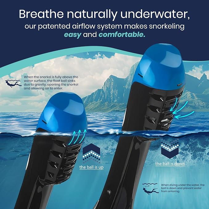 Phantom Aquatics Voda Full Face Snorkel Mask