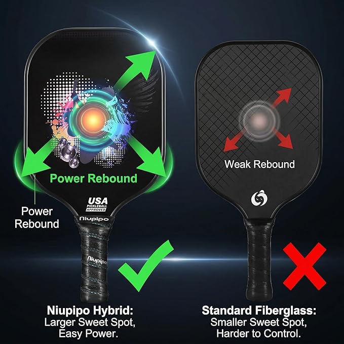 niupipo Pickleball Paddles Set of 2/4/1, USAPA Approved Carbon Fiber & Fiberglass Hybrid, Easy Power, Polypropylene Honeycomb Core, Cushioned 4.72" Grip, Bag/Cover, Pickleball Paddle Set for Men Women