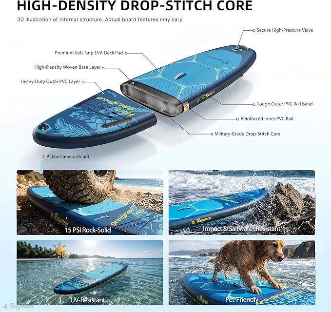 Inflatable Stand Up Paddle Board 11'×34" Extra Wide SUP, Ultra-Stable for Adults & Dog, 450lbs, Dual Chamber Pump, Fiberglass Paddle, Military Grade Dual Layer