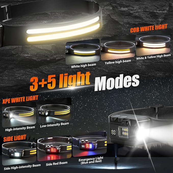 Headlamp Rechargeable, 230° COB Wide Beam Head Lamp Headband with Motion Sensor, Mini LED headlamp with Detachable Magnetic Attachment Design, 3+5 Modes for Outdoor Camping Fishing Running (6)