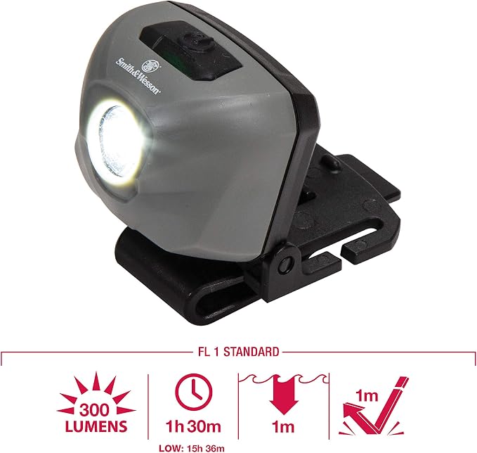Smith & Wesson Night Guard Series Rechargeable, Waterproof Headlamps with Hat/Pocket Clips for Tracking, Survival, Hunting and Outdoor