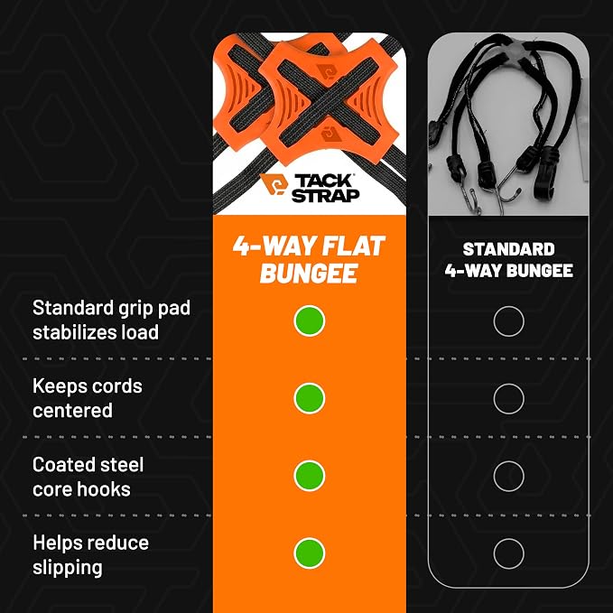 Tack Strap – 4-Way Flat Bungee Cord with Rubber Pad Grip, Non-Slip Tie Down Straps for Motorcycle, ATV, Kayak, Cycling, Camping, Truck Storage, Adjustable Bungee Cords - 2 Pack (Orange)