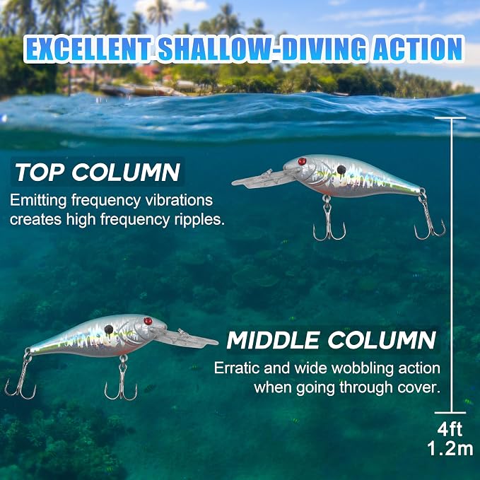 Fishing Lures Kit Crankbait Minnow Hard Bait Set Deep Diving Jerkbait Swimbait Popper Pencil Walleye Lures Artificial Fishing Bait for Bass Trout Redfish Saltwater Freshwater Fishing Lure