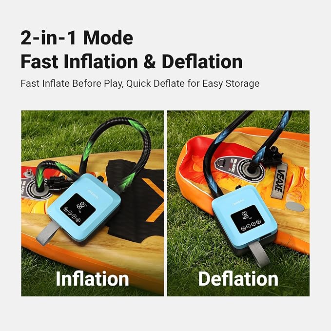 CooSpo Electric SUP Air Pump, 20PSI High Pressure Electric Inflator, 59.2/44.4 Wh Rechargeable Battery Powered, Low Noise, Digital Display Auto Stop, Dual Mode Inflation for Kayaks, Paddle Boards
