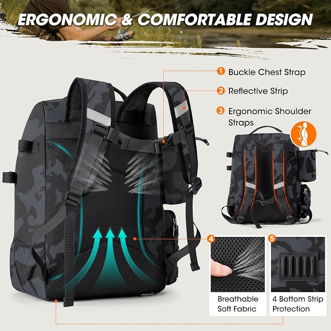RAINSMORE Fishing Backpack with Rod Holders & Cooler 40L Water Resistant Tackle Backpack with Rain Cover Store Fishing Gear